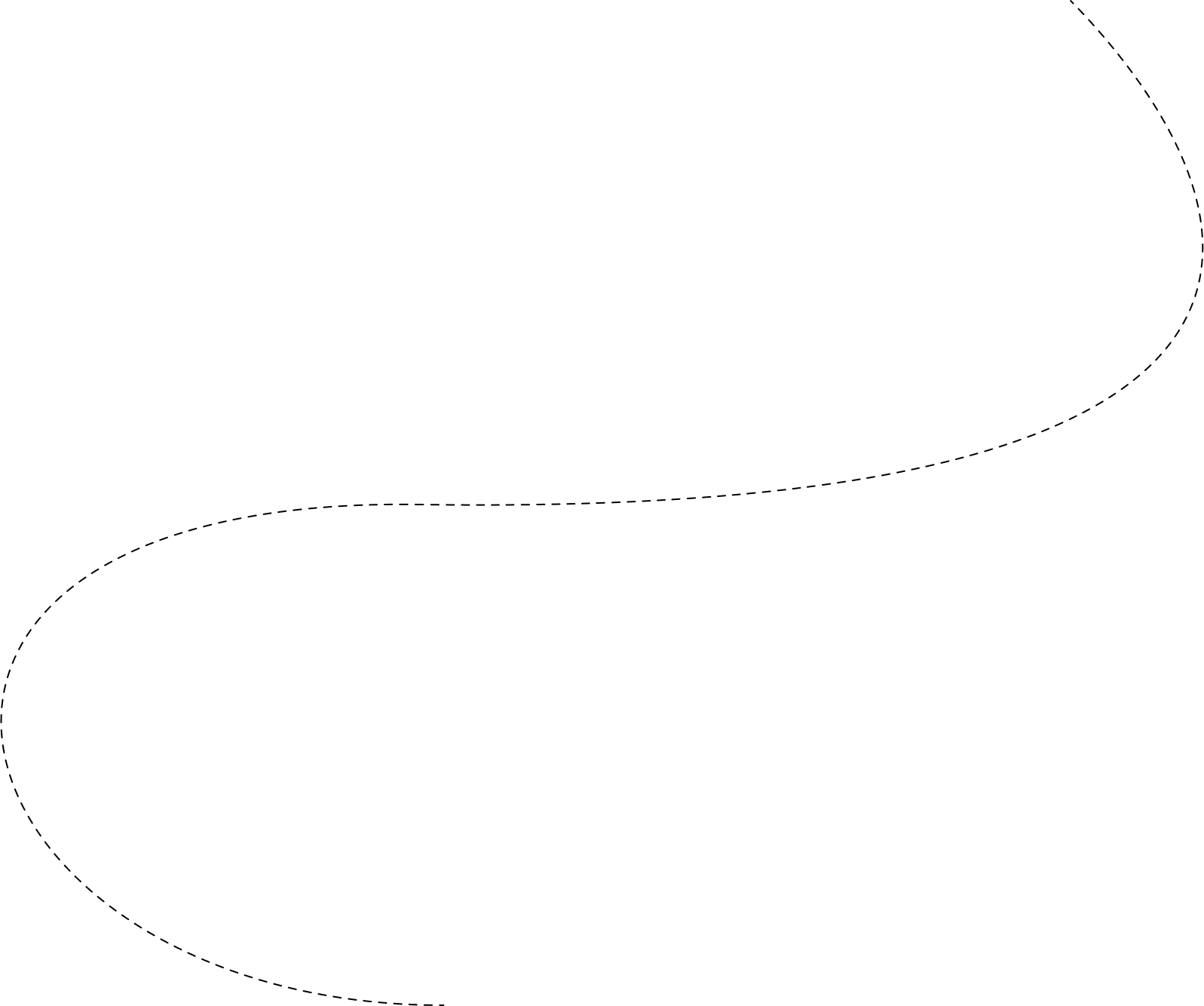 vector